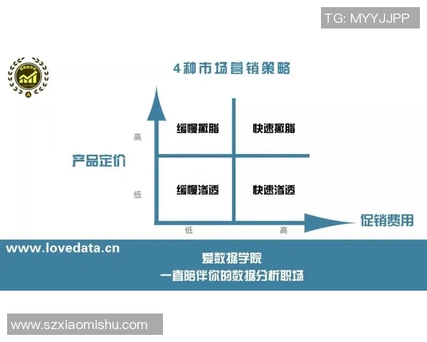 北京足球队运营揭秘:从管理模式到市场策略的深度分析
