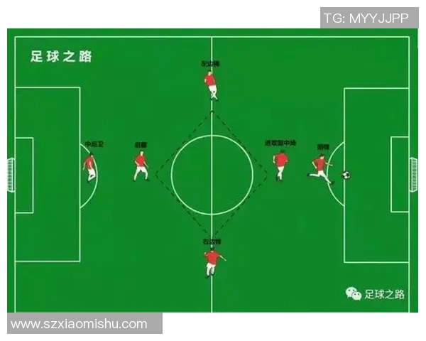 重庆足球队中路突破战术解析与实战应用深度剖析